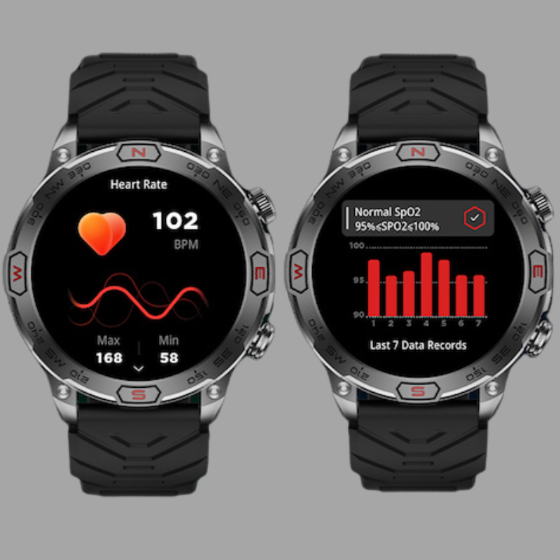 Smartwatch®