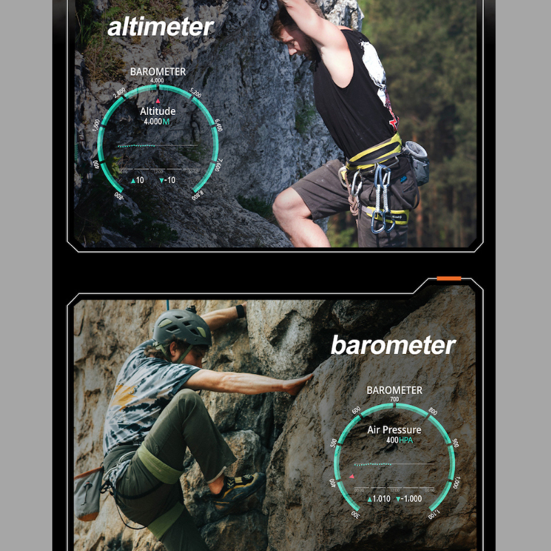 Smartwatch®